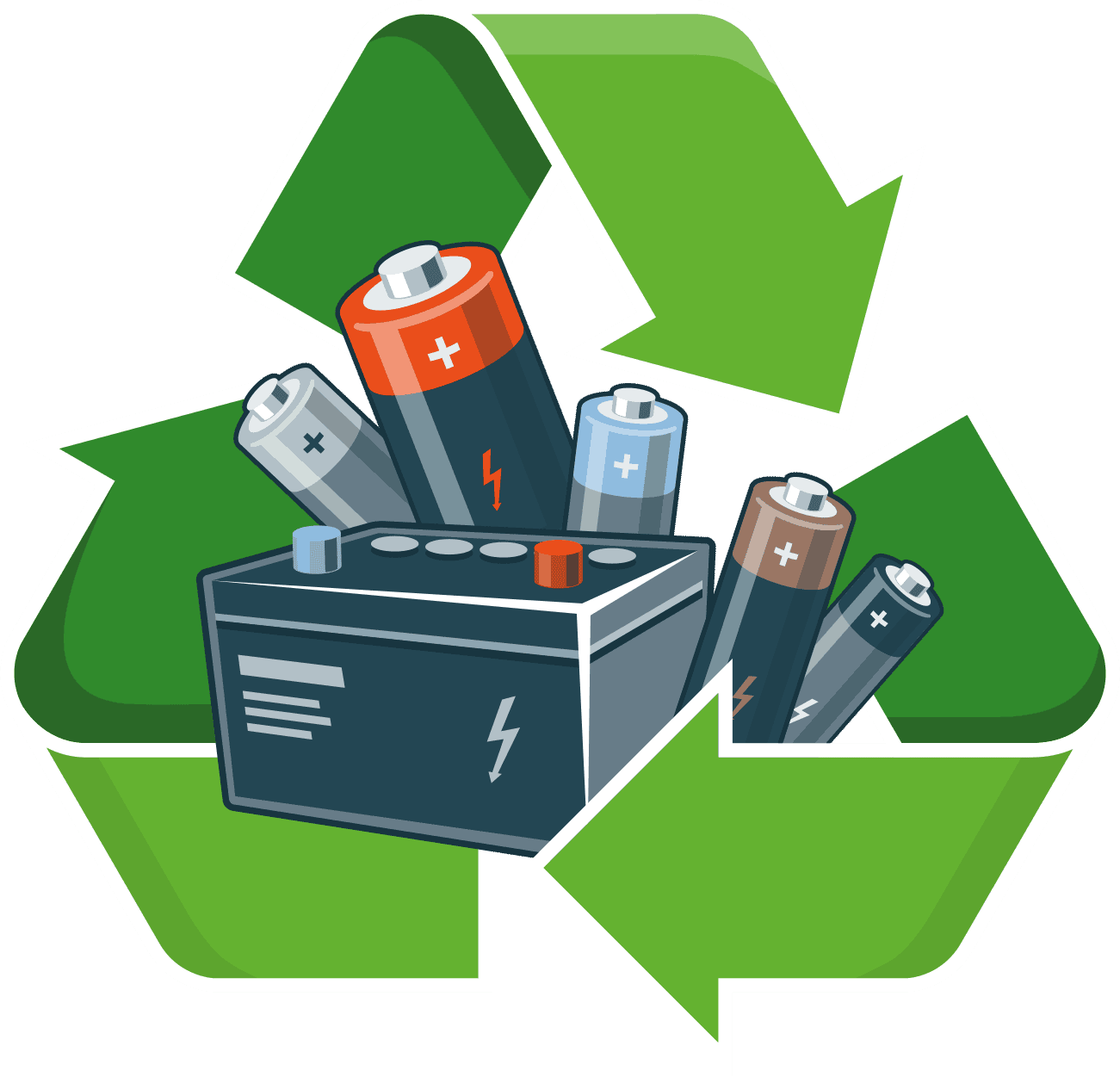 About Us  AA Battery Recycling