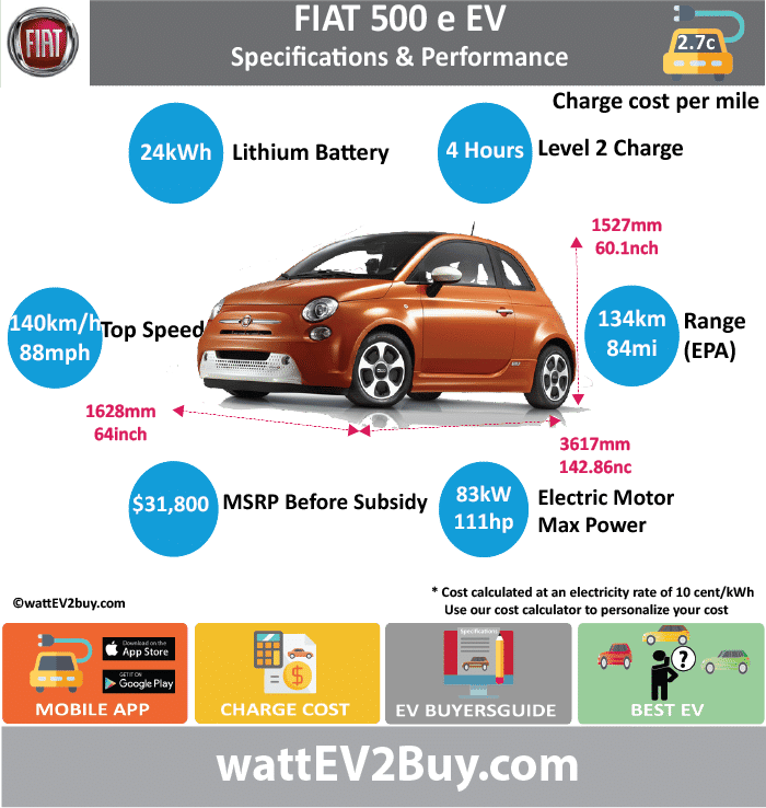 FIAT 500e EV Specs Range Price Battery Charge Cost