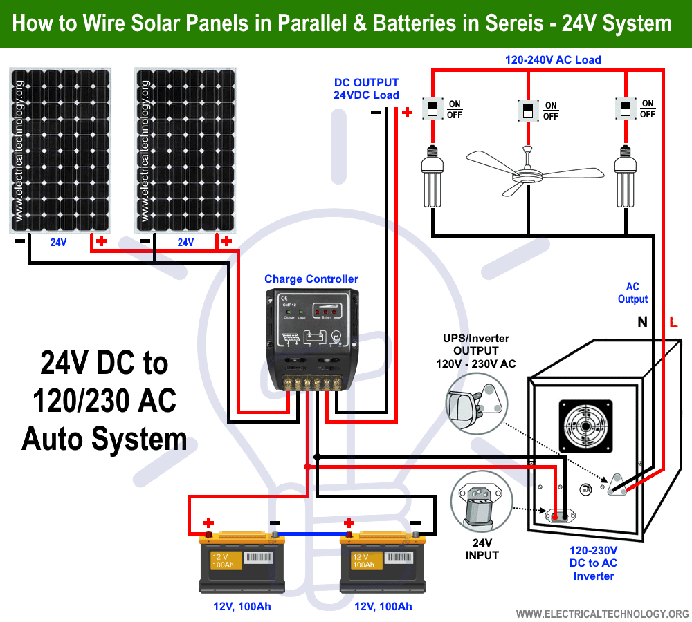 How to Wire Solar Panels in Parallel &  Batteries in Series?
