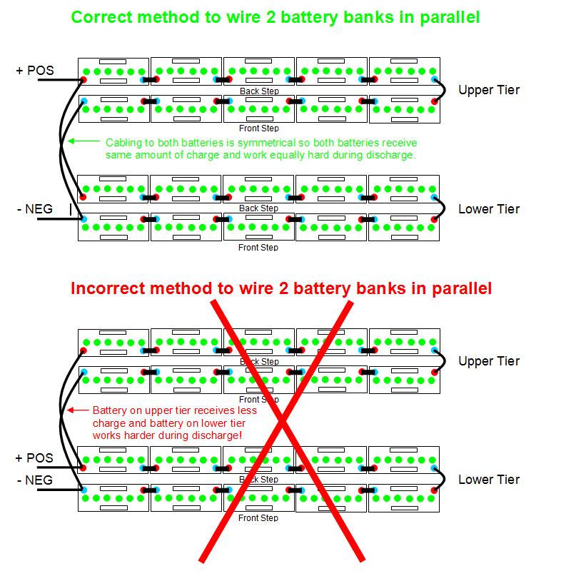Paralleling Batteries?? An important and interesting note!!