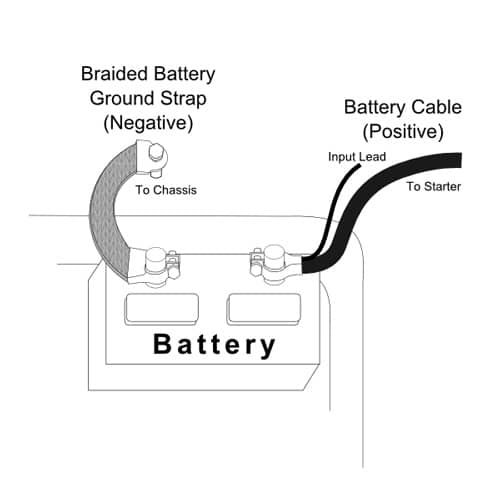 VW Braided Battery Ground Strap (Negative)